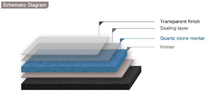 1749485136850066.png terrazzo.png